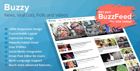 239 Buzzy News Viral Lists Polls And Videos