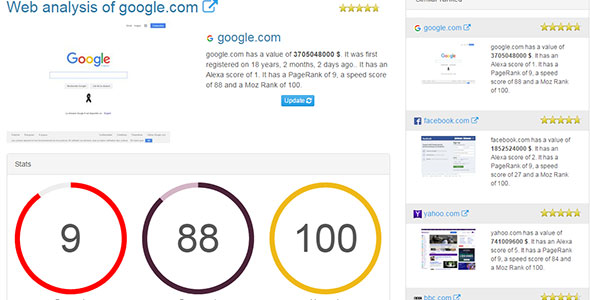 671 Worthy Site Evaluator